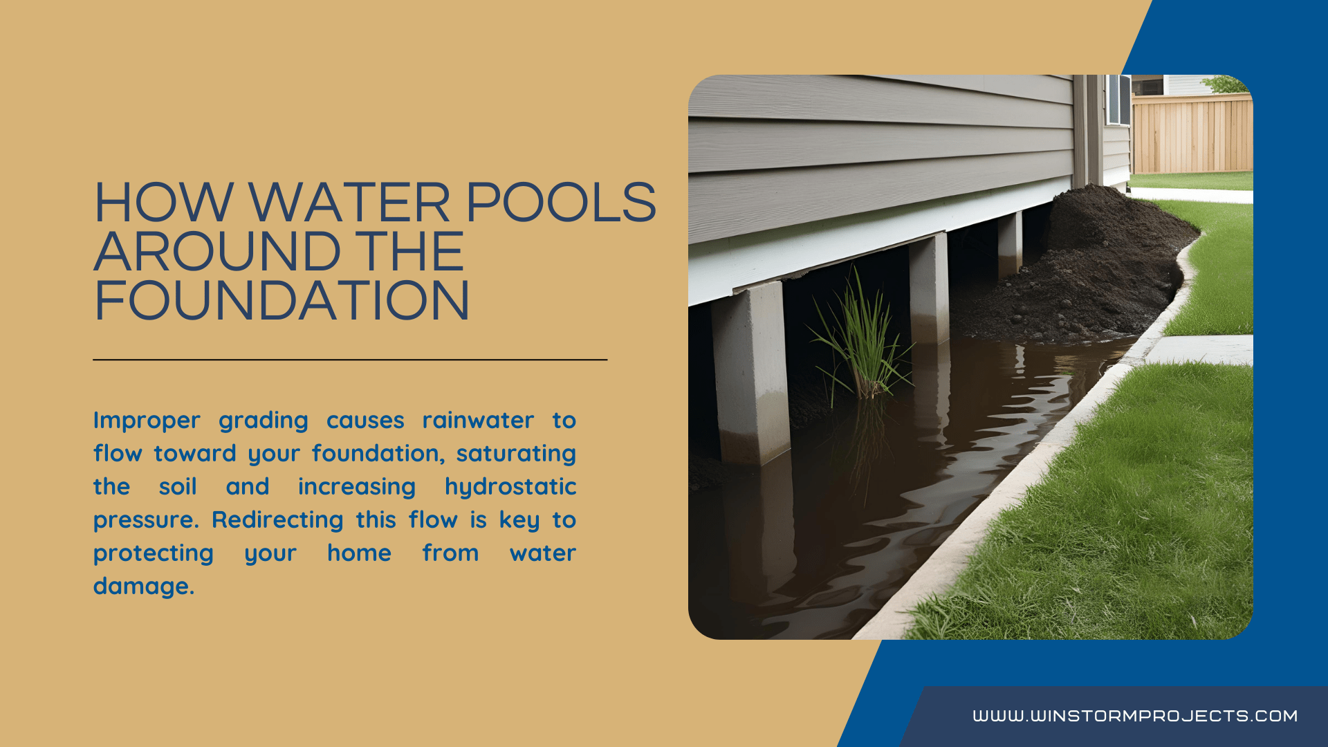 Illustration describes how improper grading causes rainwater pooling around a building's foundation, emphasizing the importance of redirecting flow to prevent damage.