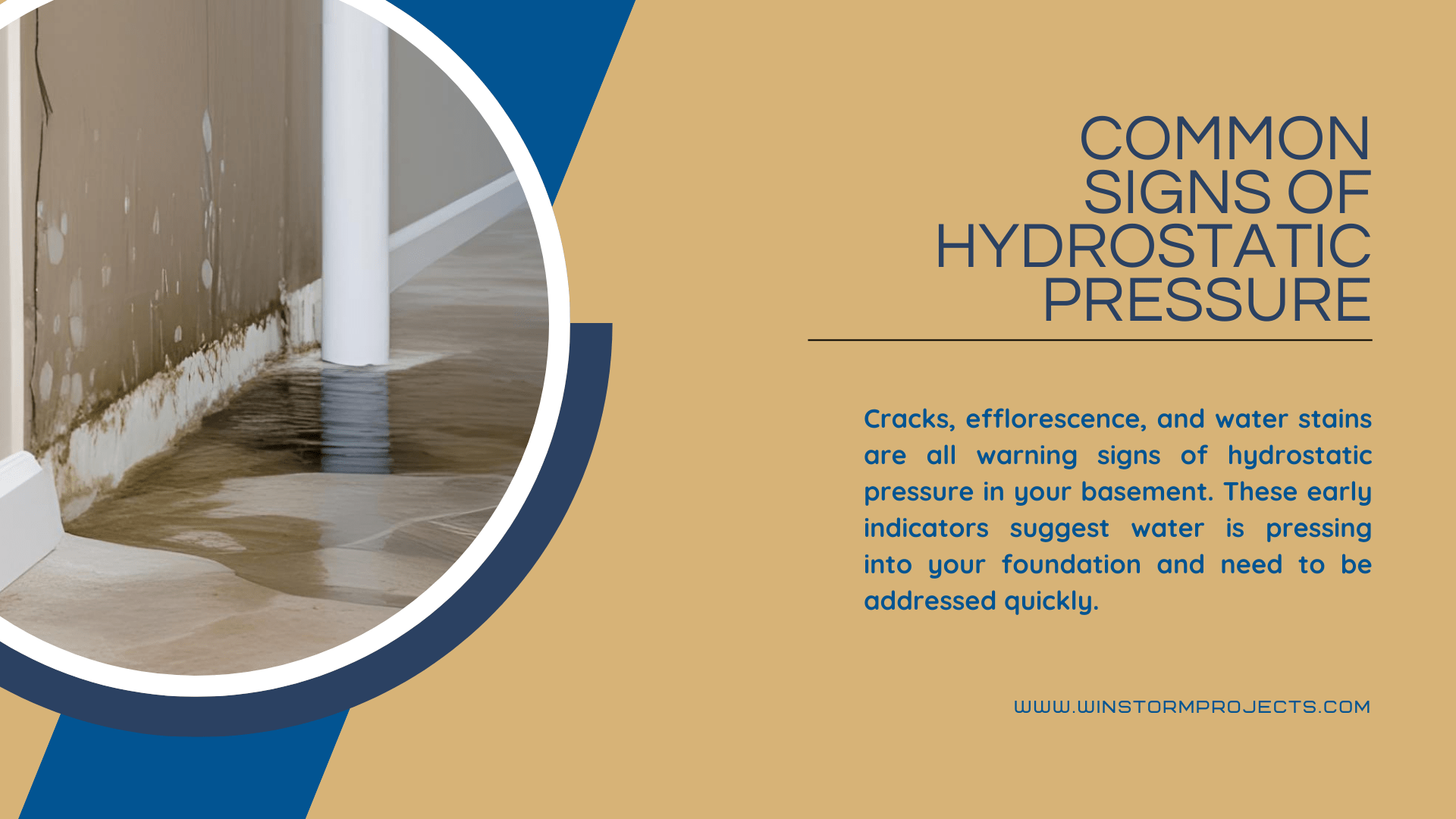 Image highlights basement issues from hydrostatic pressure, showing water stains and cracks. Descriptive text advises addressing these warning signs promptly.