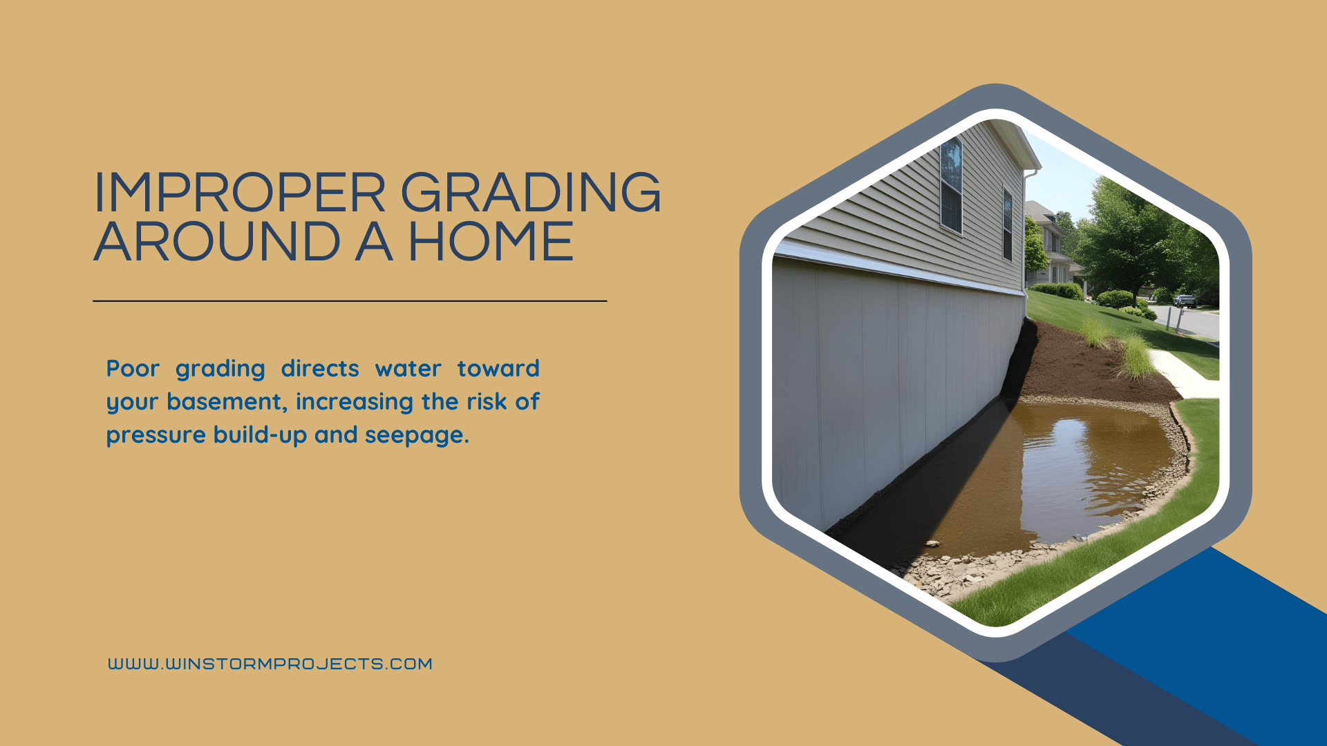 A home with poor grading causing water accumulation near the foundation, highlighting the risk of basement seepage. Text explains the issue.