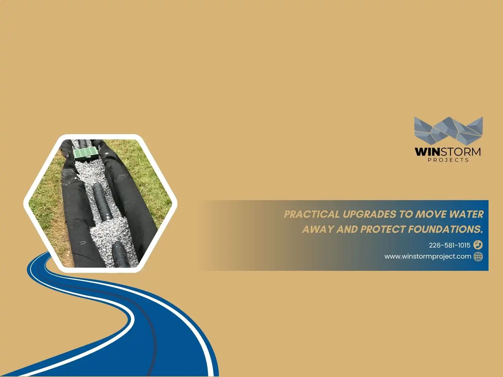 The image features a drainage pipe installation, promoting WinStorm Projects. Text emphasizes water management and foundation protection, with company website and contact information displayed.