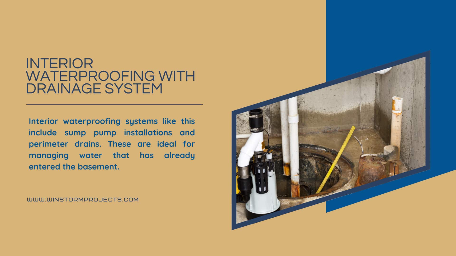 A promotional graphic for interior waterproofing systems, featuring sump pump installation in a basement setting with contact information for Winstorm Projects.